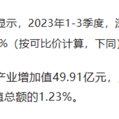 新闻