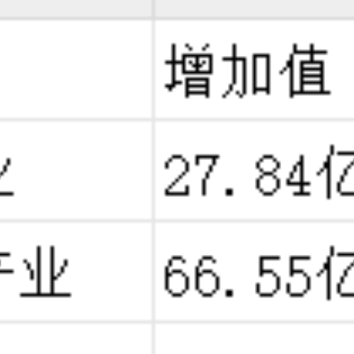 新闻
