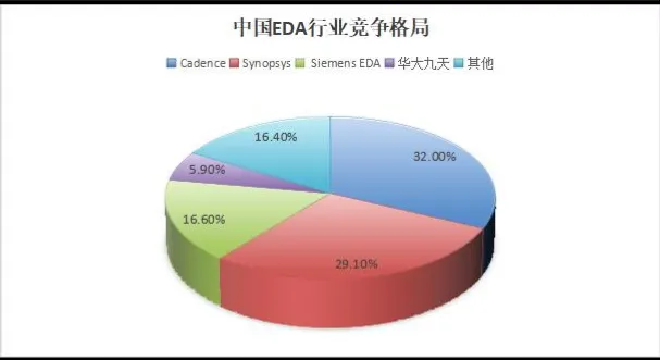 新闻