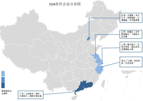 新闻